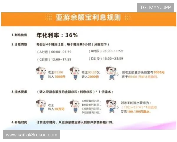 ag亚游直营平台安全可靠保障用户资金安全及快速提款的详细介绍