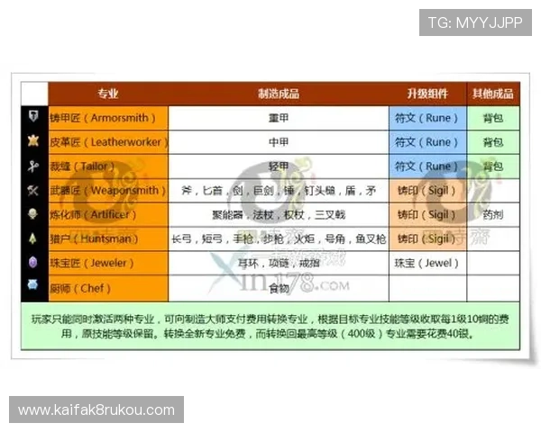 凯发体育正规平台官网安全保障全面解析,保障您的每一次投注体验 凯发体育正规平台官网安全保障全面解析,保障您的每一次投注体验