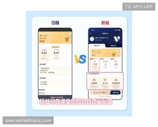 k8娱乐怎么样：VIP会员制度与奖励机制的公平性与吸引力