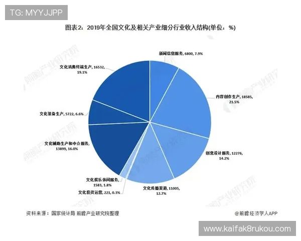 凯发数字站在游戏行业中的创新应用与未来发展趋势分析 凯发数字站在游戏行业中的创新应用与未来发展趋势分析